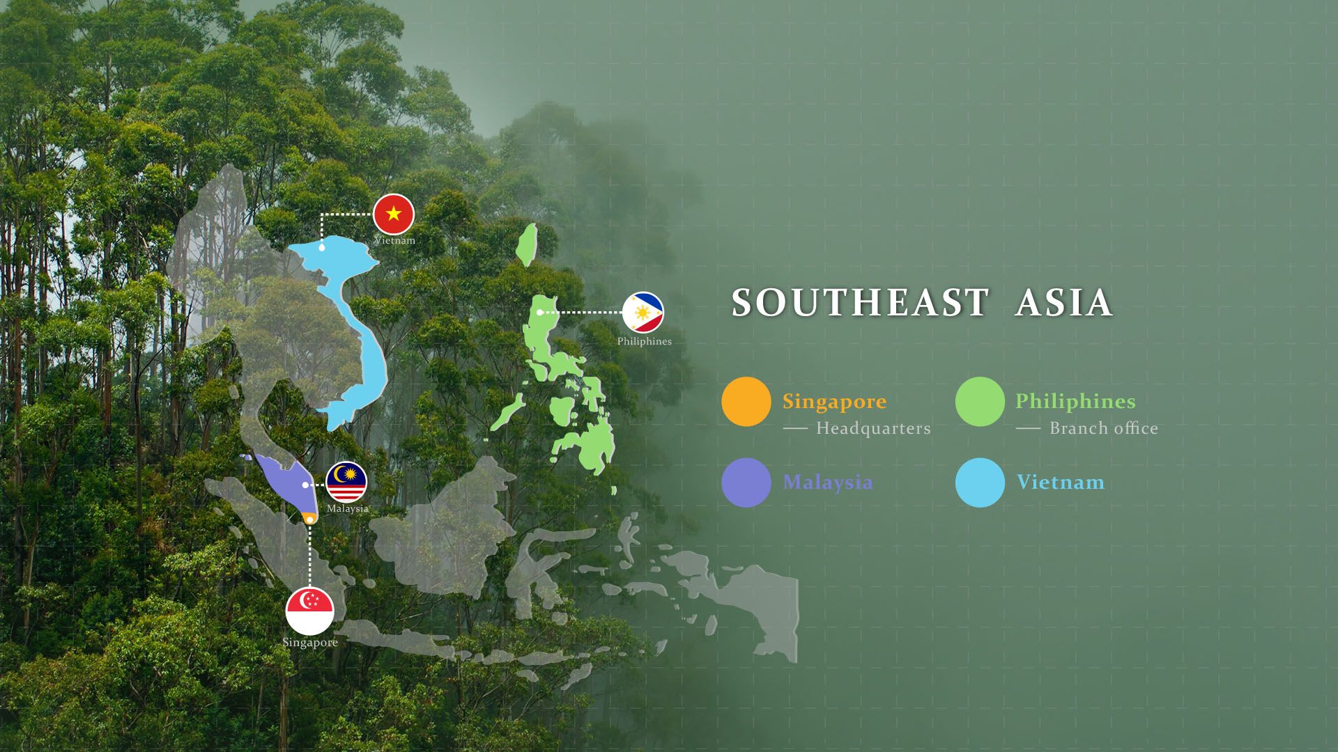 SOUTHEAST ASIA