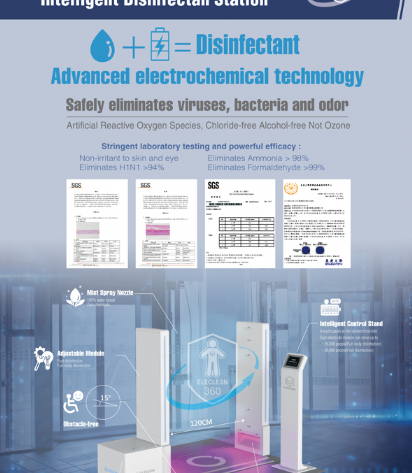 場域型 防疫安全門 Field-type anti-epidemic safety door