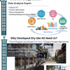 智能 IoT Solution system