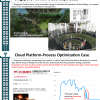 智能 IoT Solution system