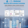 場域型 防疫安全門 Field-type anti-epidemic safety door